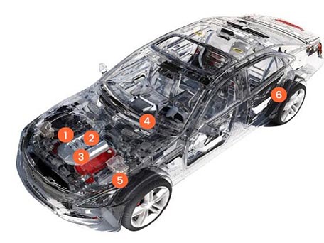 Lavorazione CNC di precisione per parti automobilistiche